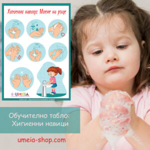 Обучително табло: Хигиенни навици - Миене на ръце