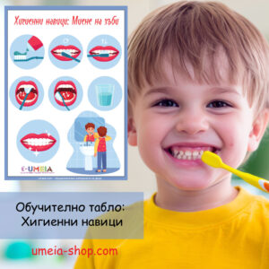 Обучително табло: Хигиенни навици - Миене на зъби