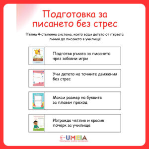 Подготовка за писането без стрес